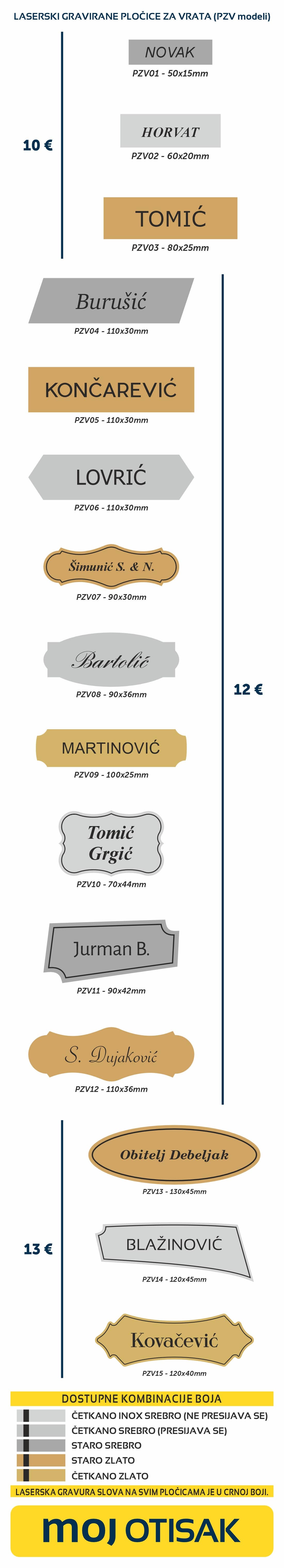 PVC pločica za vrata sa imenom ili prezimenom Laserski gravirane PVC pločice za vrata sa prezimenom i imenom